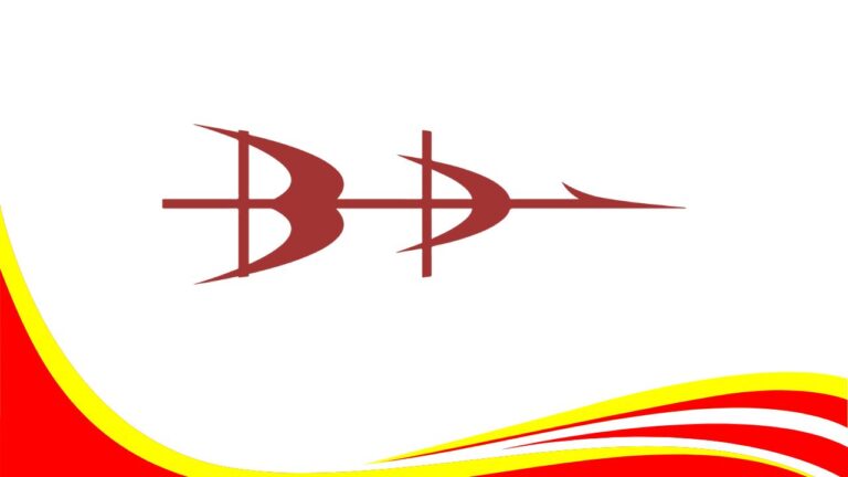 BDL Management Trainee Score Card 2025